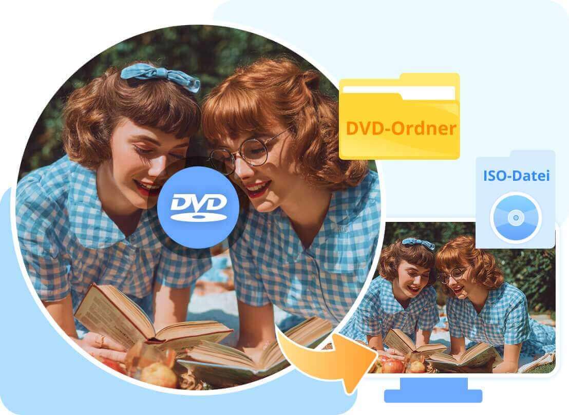 DVD auf Festplatte sichern