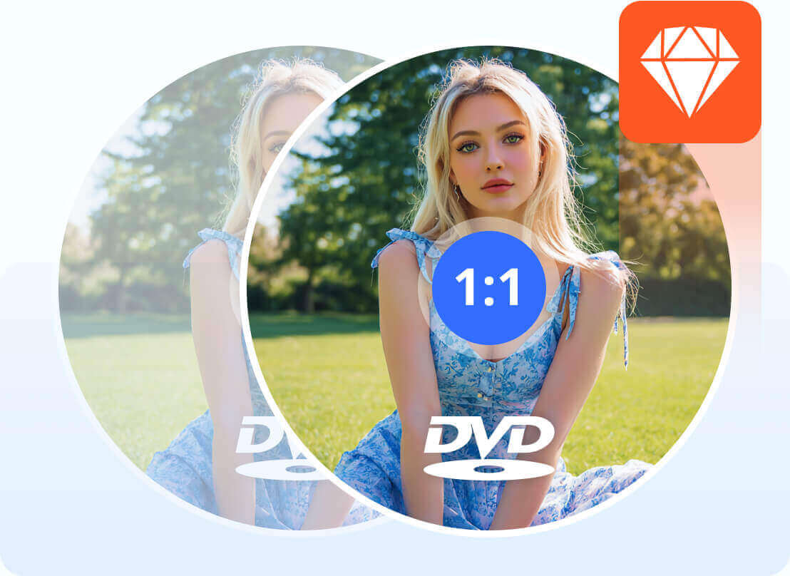 DVD kopieren ohne Qualitätsverlust