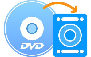 DVD zu Festplatte