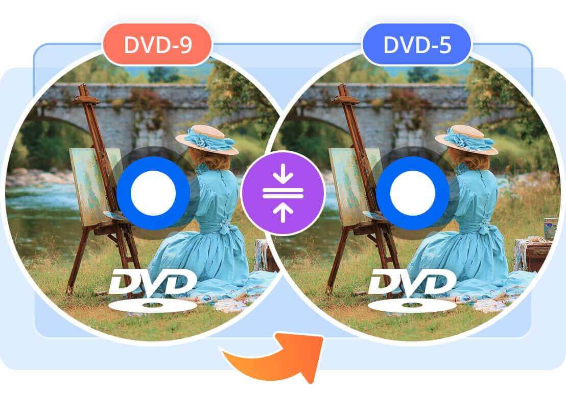 DVD9 auf DVD5 komprimieren