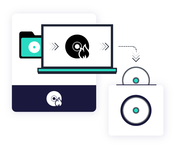ISO/DVD-Ordner auf DVD brennen